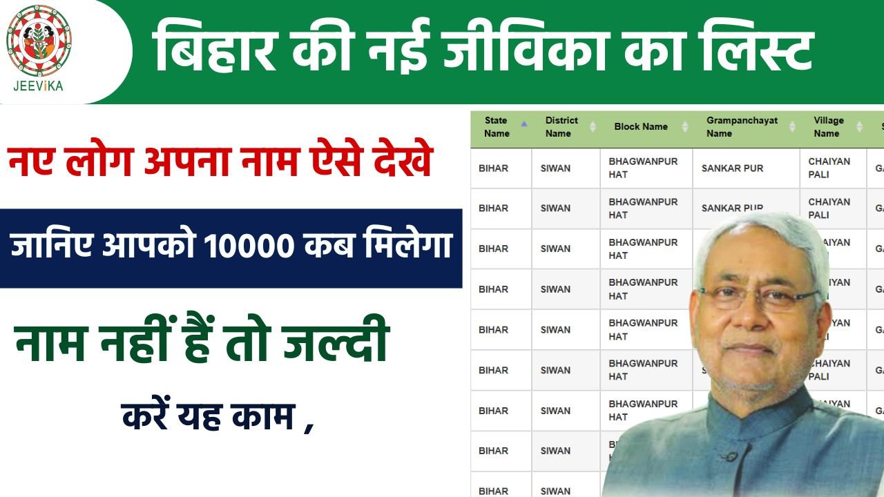 Bihar Jeevika Member List Check Online