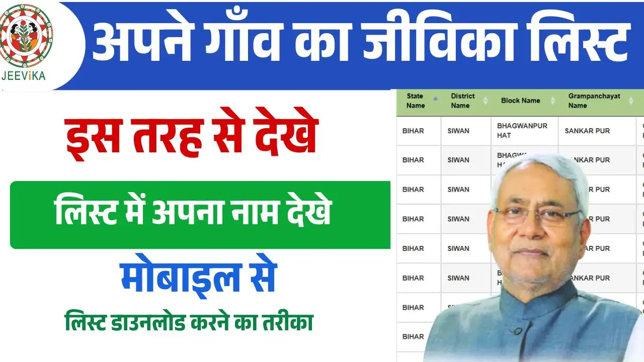 Bihar Jeevika Member List Kaise Check Kare ( बिहार जीविका लिस्ट 10 हजार वाला ) 2025
